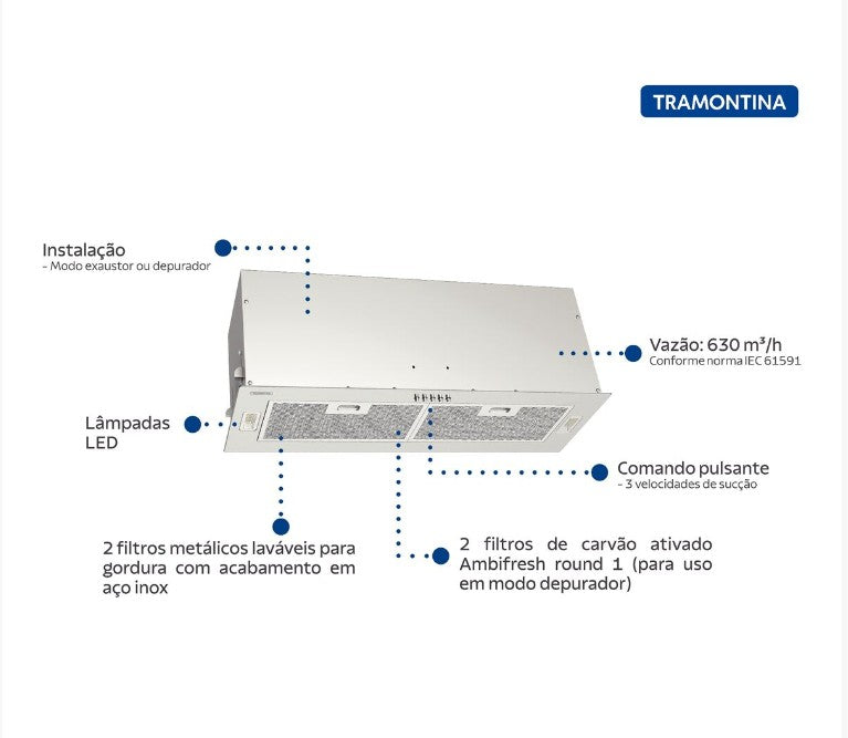 Coifa de Embutir Tramontina Incasso Aço Inox 75 cm