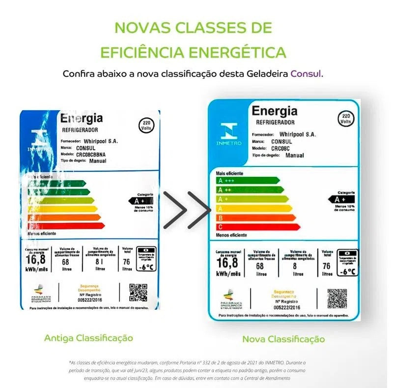 Frigobar Consul 117 litros com Gaveta Multiuso - CRC12CB
