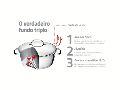 Jogo de Panelas Tramontina Allegra Inox Fundo Triplo 5 Pc fervedor