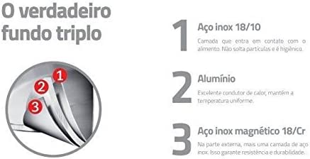 Panela Pressão Tramontina Aço Inox Solar Polida  6 L 22 cm
