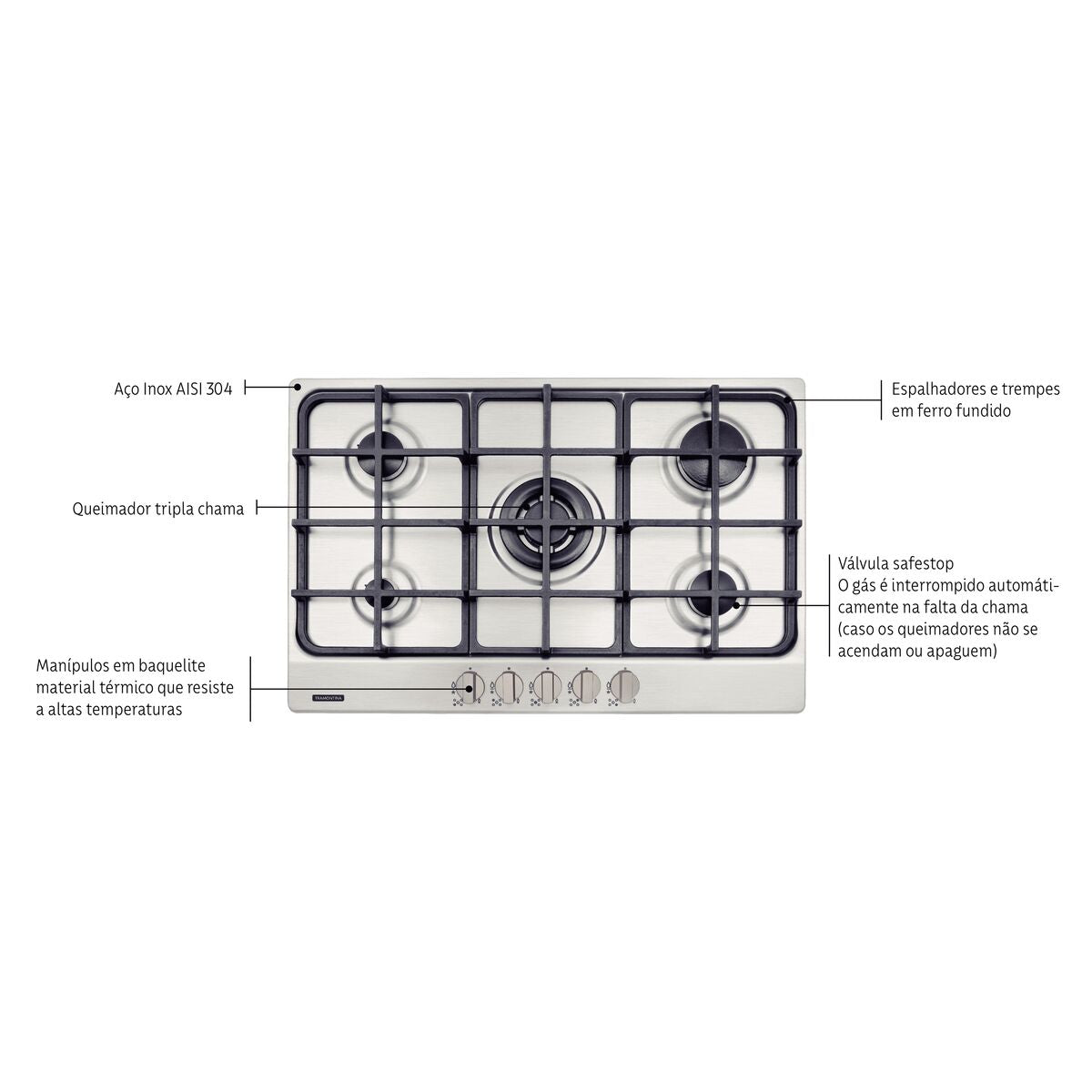 Cooktop a Gás Tramontina New Penta em Aço Inox e Trempes em Ferro Fundido com Acendimento