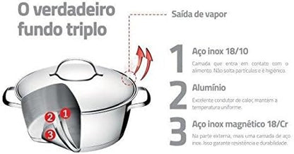 Cuscuzeira Tramontina Allegra Aço Inox Fundo Triplo 2 Peças